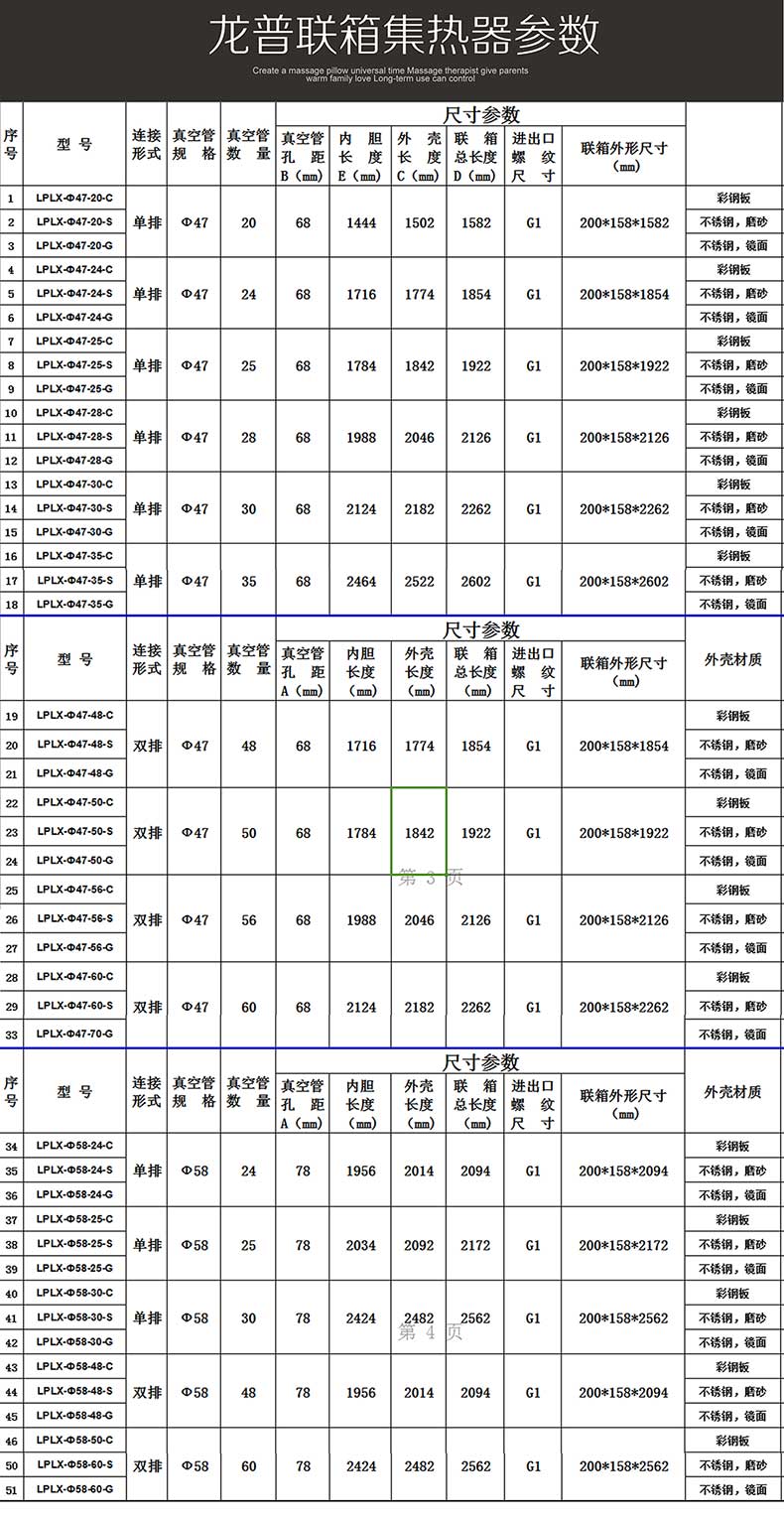 太陽能工程聯箱