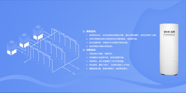 先進(jìn)設(shè)備 國(guó)際標(biāo)準(zhǔn)